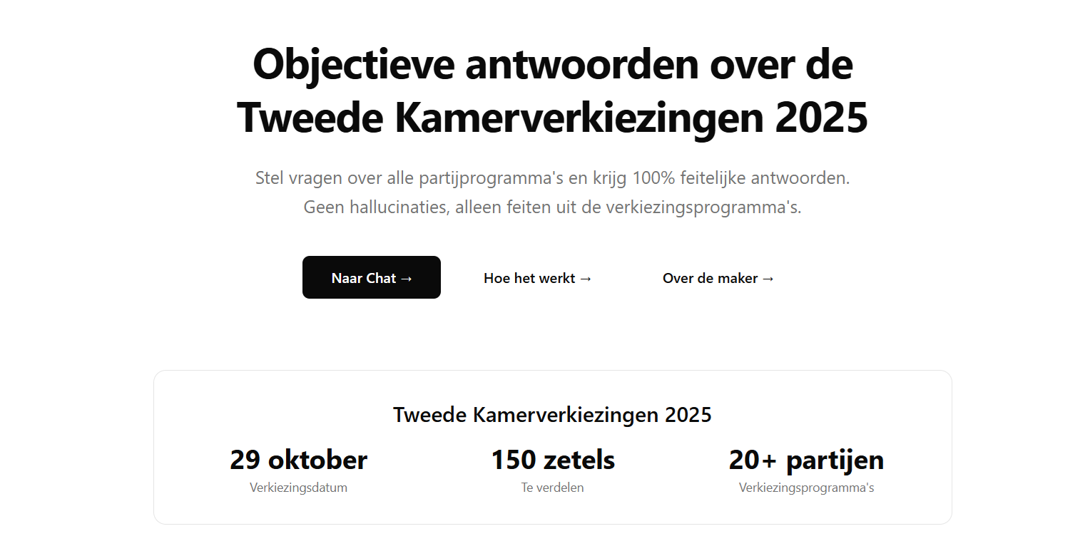 De Omgekeerde Stemwijzer